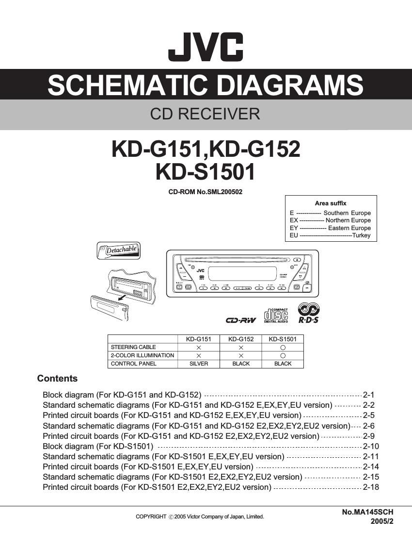 Jvc KDG 151 Schematic