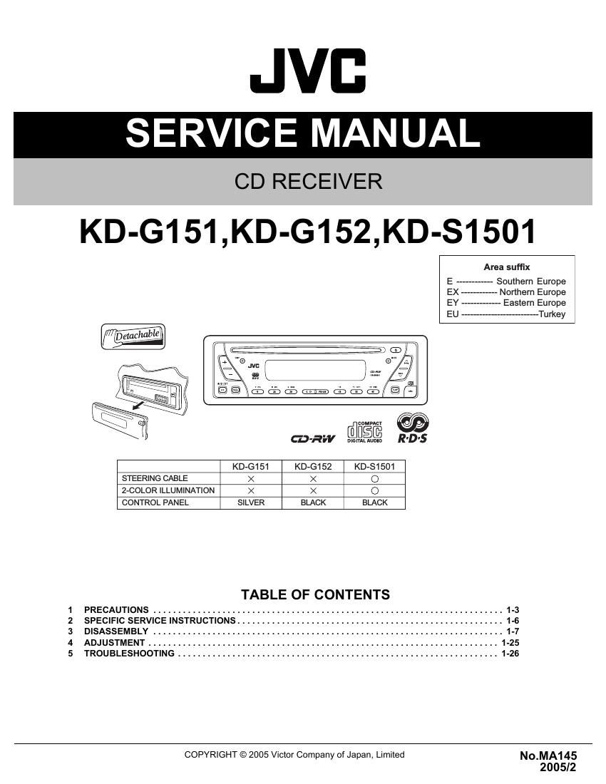 Jvc KDG 151 Service Manual