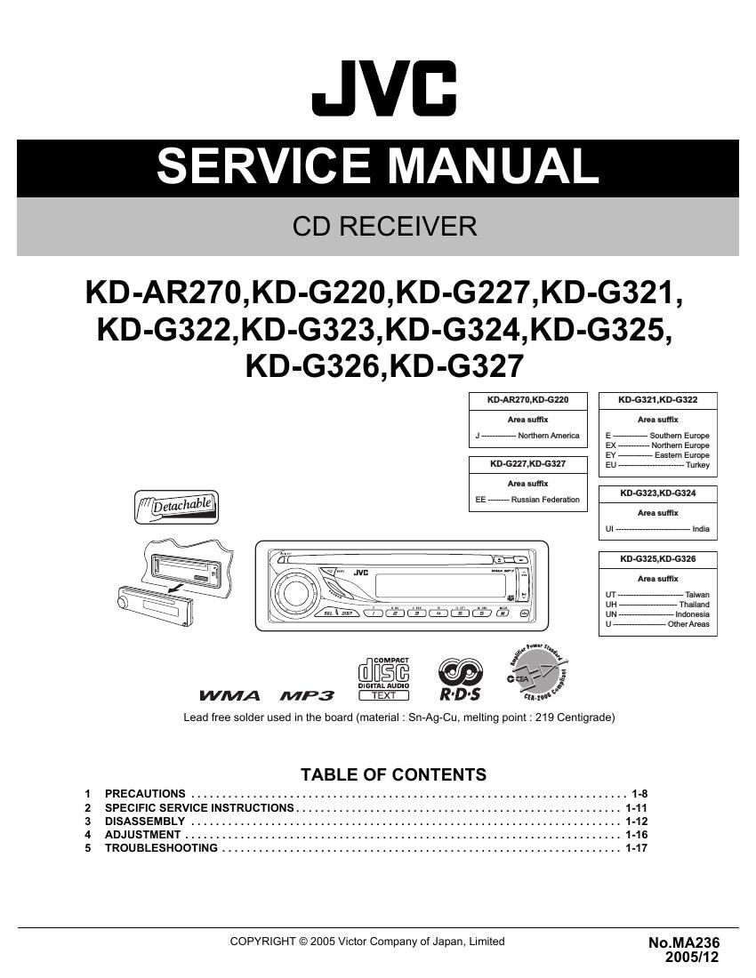 Jvc KDG 220 Service Manual