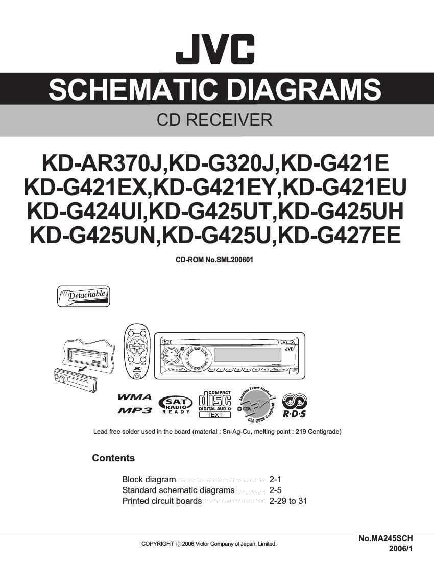 Jvc KDG 320 J Schematic