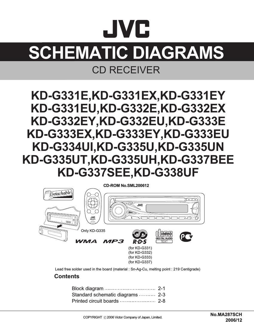 Jvc KDG 331 Schematic