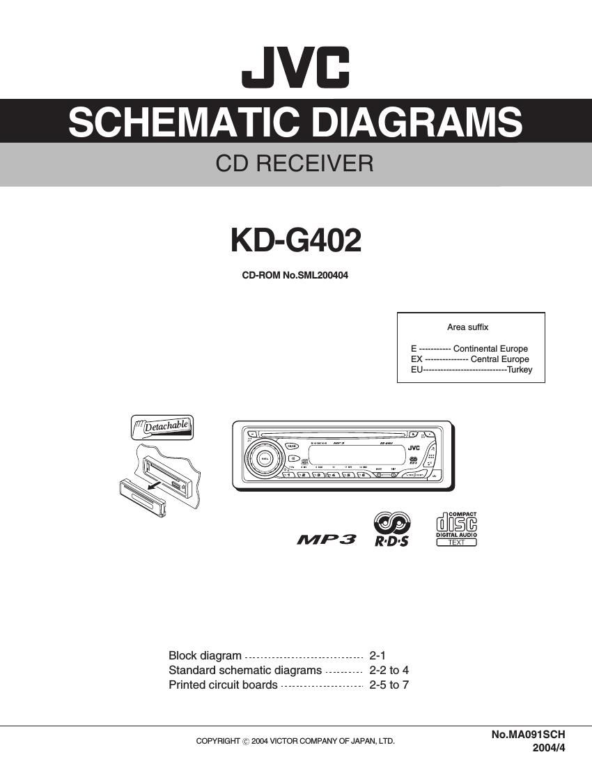 Jvc KDG 402 Schematic