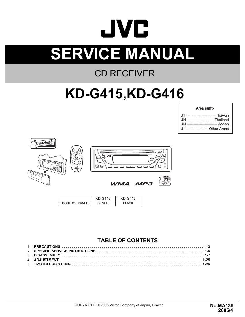 Jvc KDG 415 Service Manual