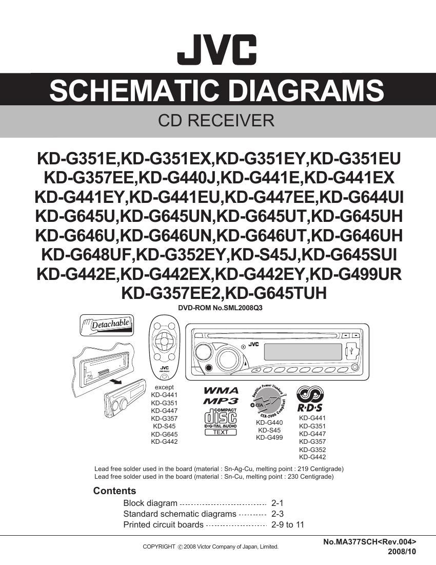 Jvc KDG 449 UR Service Manual