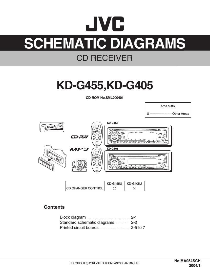 Jvc KDG 455 Schematic