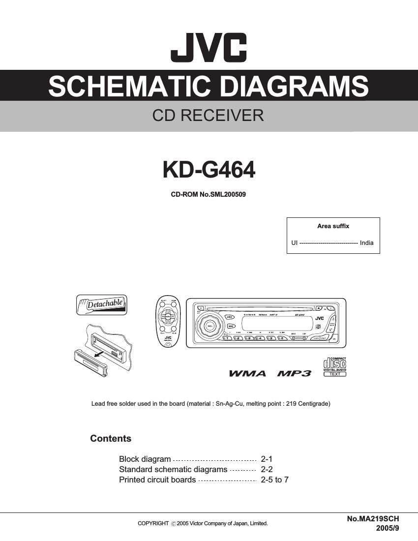 Jvc KDG 464 Schematic