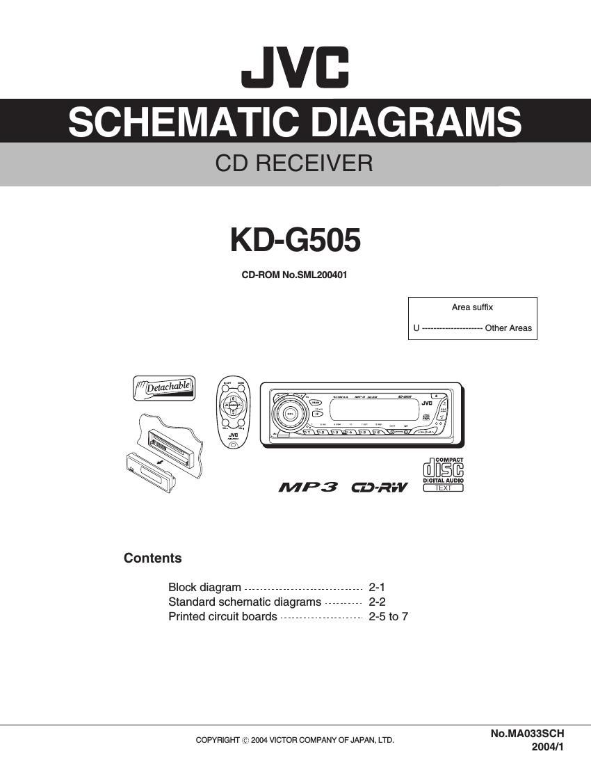 Jvc KDG 505 Schematic
