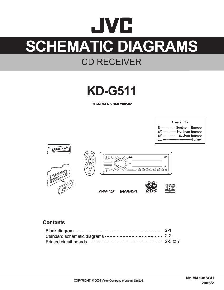 Jvc KDG 511 Service Manual