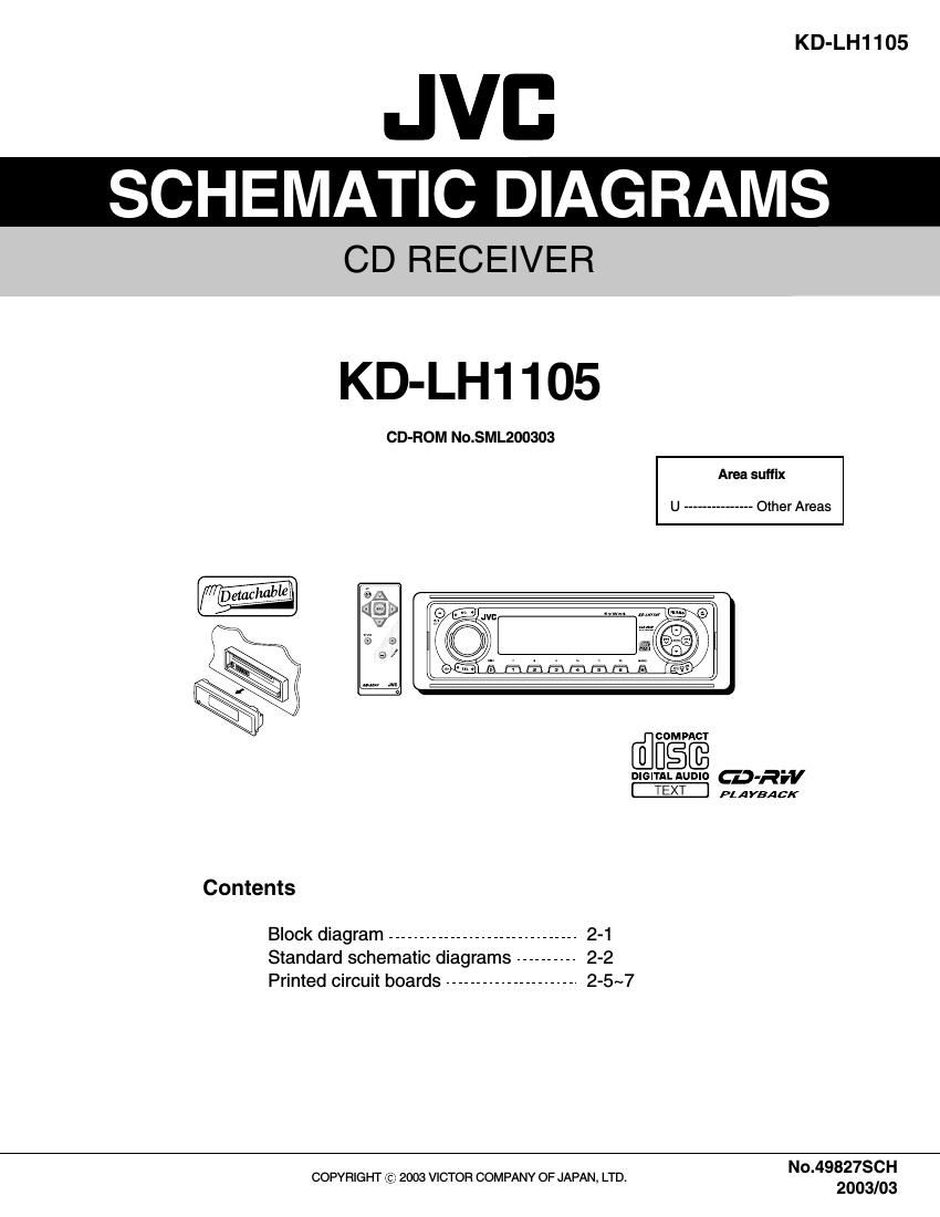 Jvc KDLH 1105 Service Manual