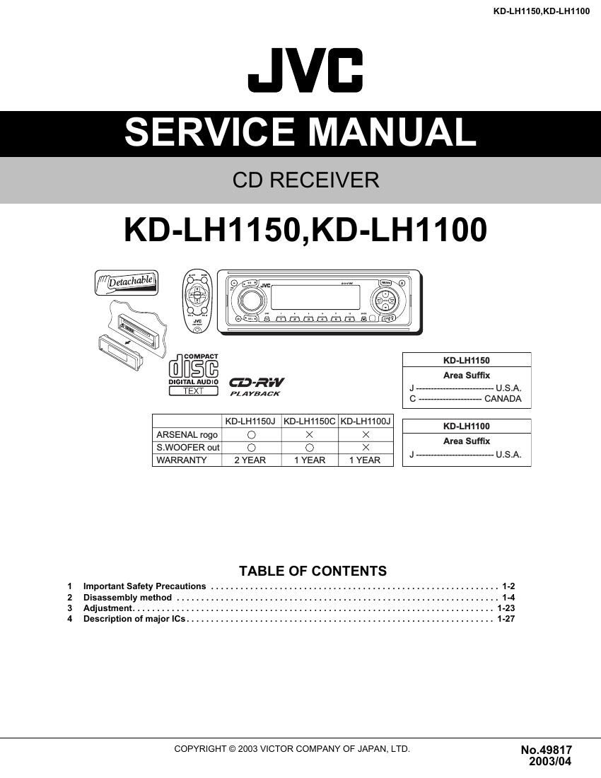 Jvc KDLH 1150 Service Manual