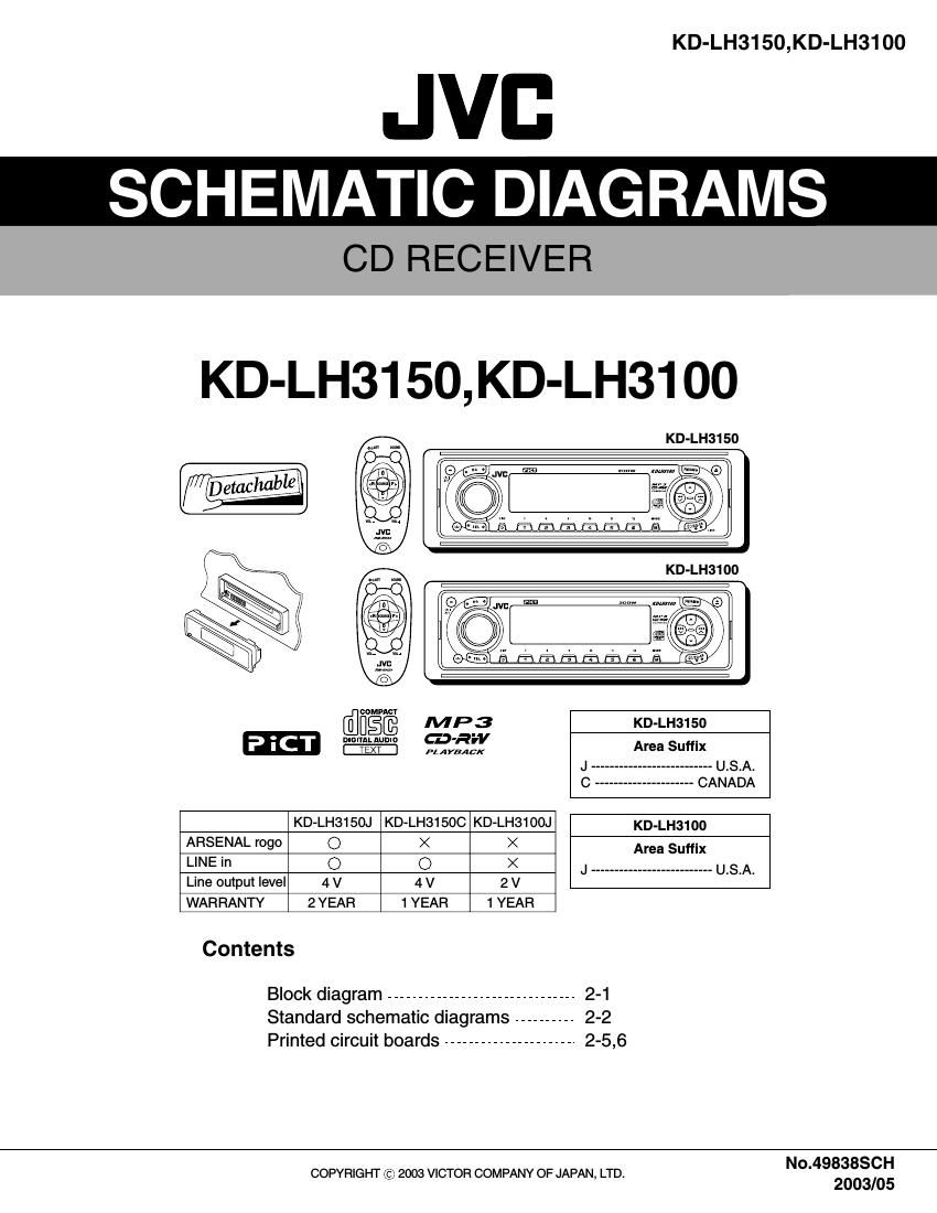 Jvc KDLH 3100 Service Manual