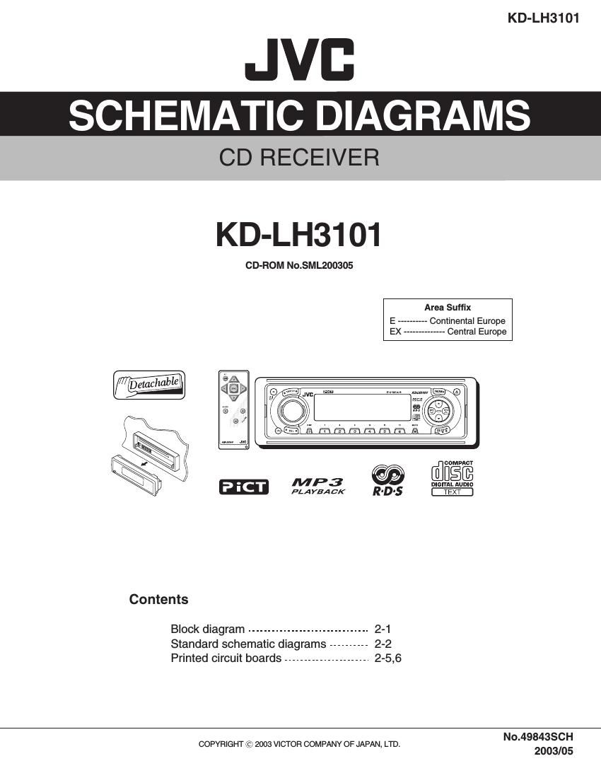 Jvc KDLH 3101 Service Manual