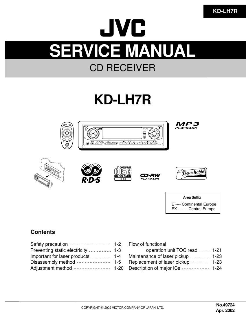 Jvc KDLH 7 R Service Manual
