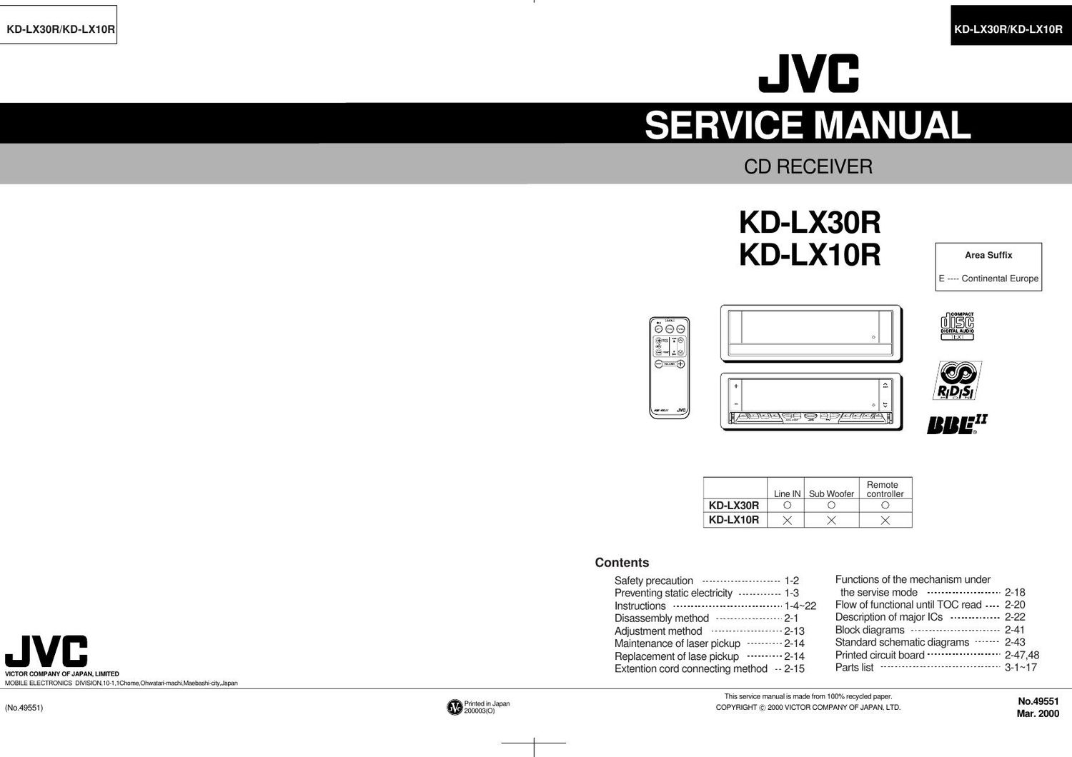 Jvc KDLX 10 R Schematic