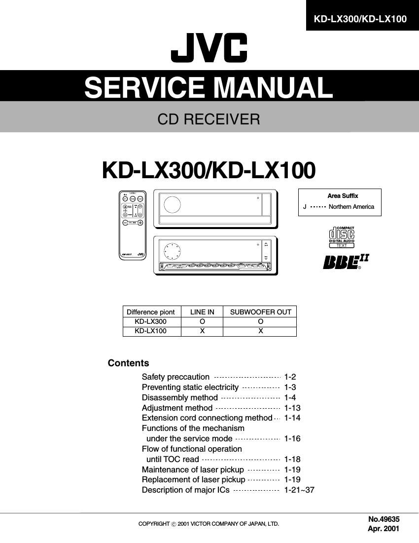 Jvc KDLX 100 Service Manual