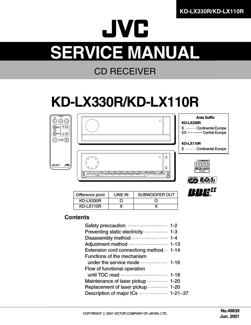 Jvc KDLX 110 R Service Manual