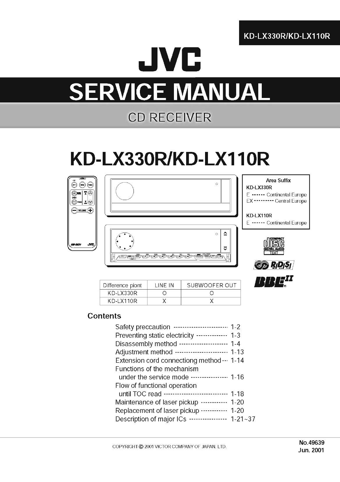 Jvc KDLX 330 R Service Manual