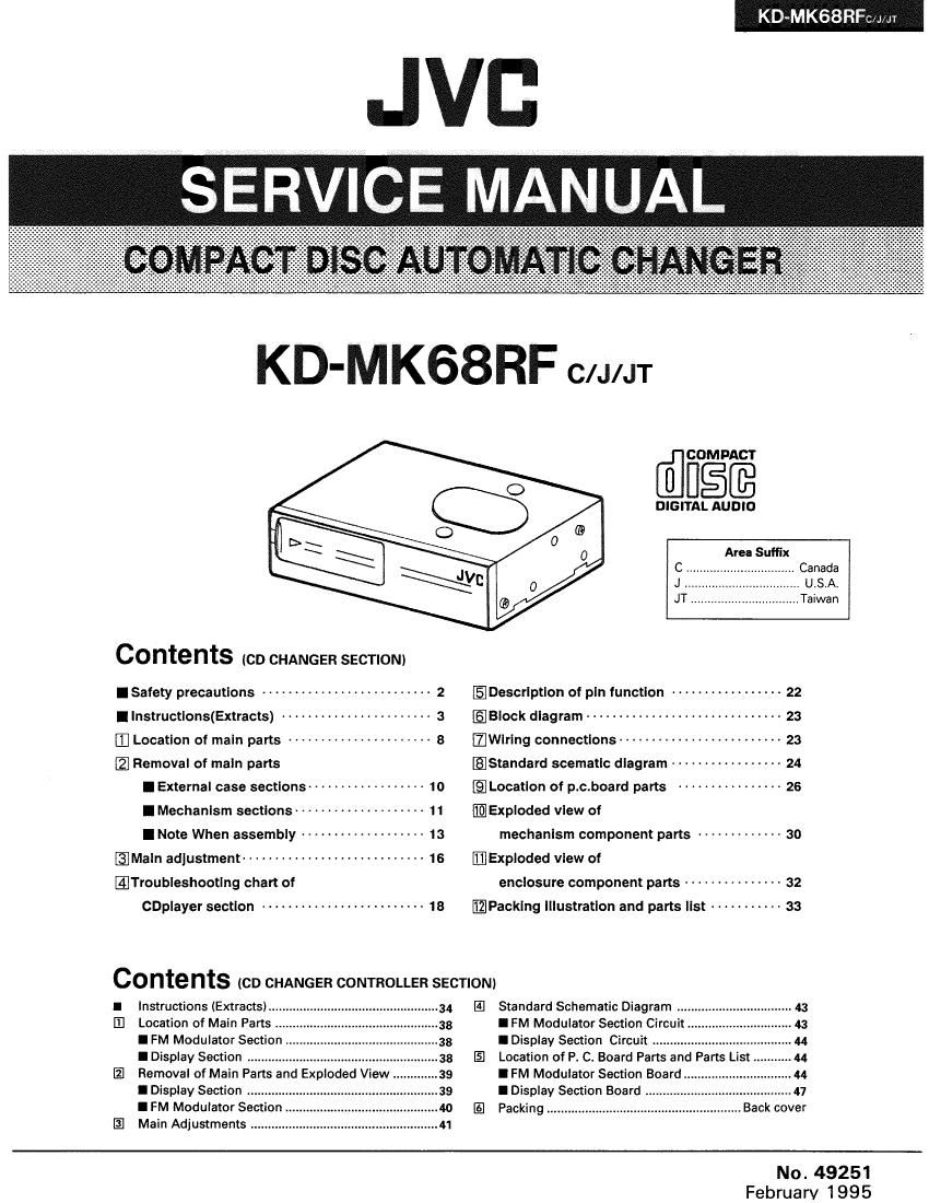 Jvc KDMK 68 RF Service Manual
