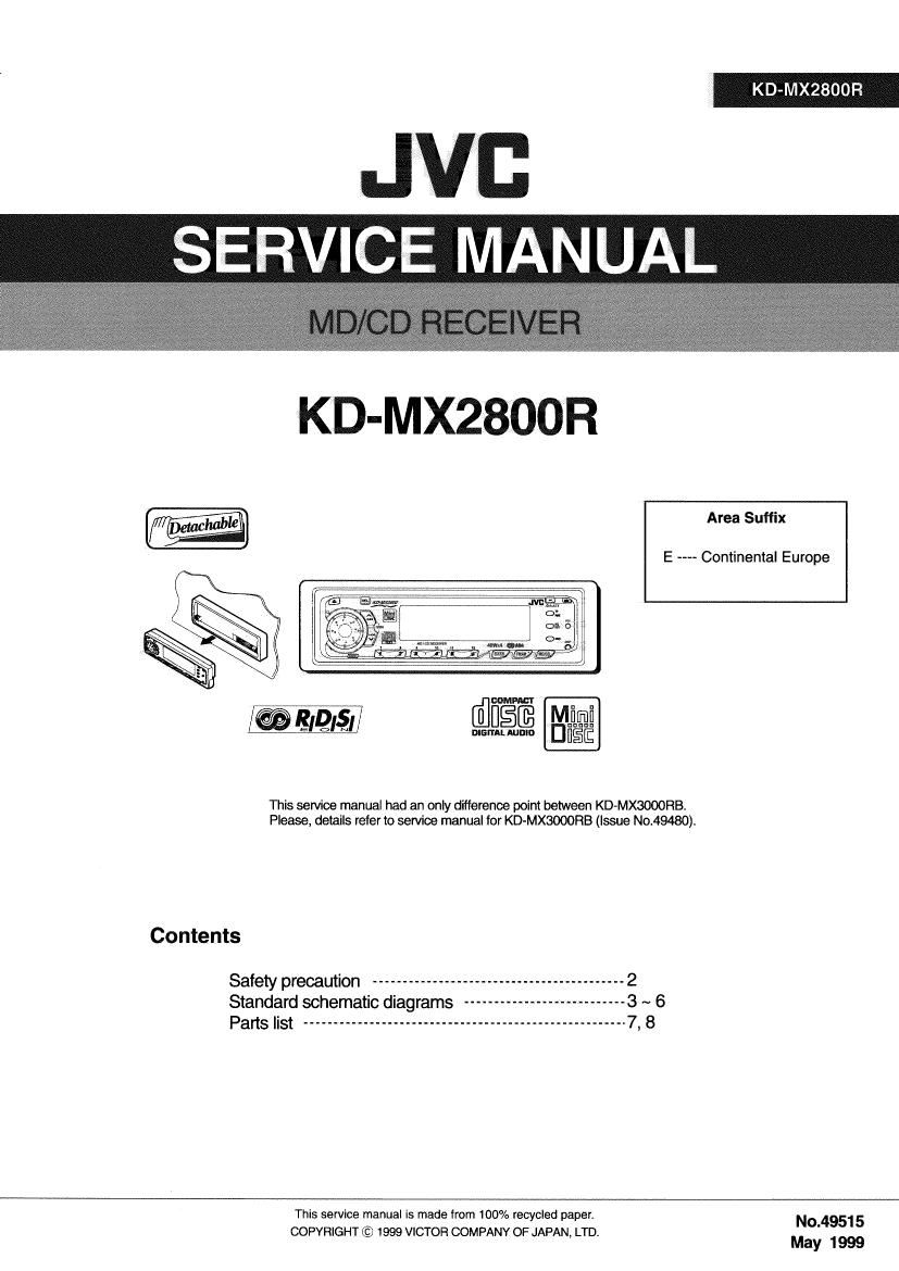 Jvc KDMX 2800 R Service Manual
