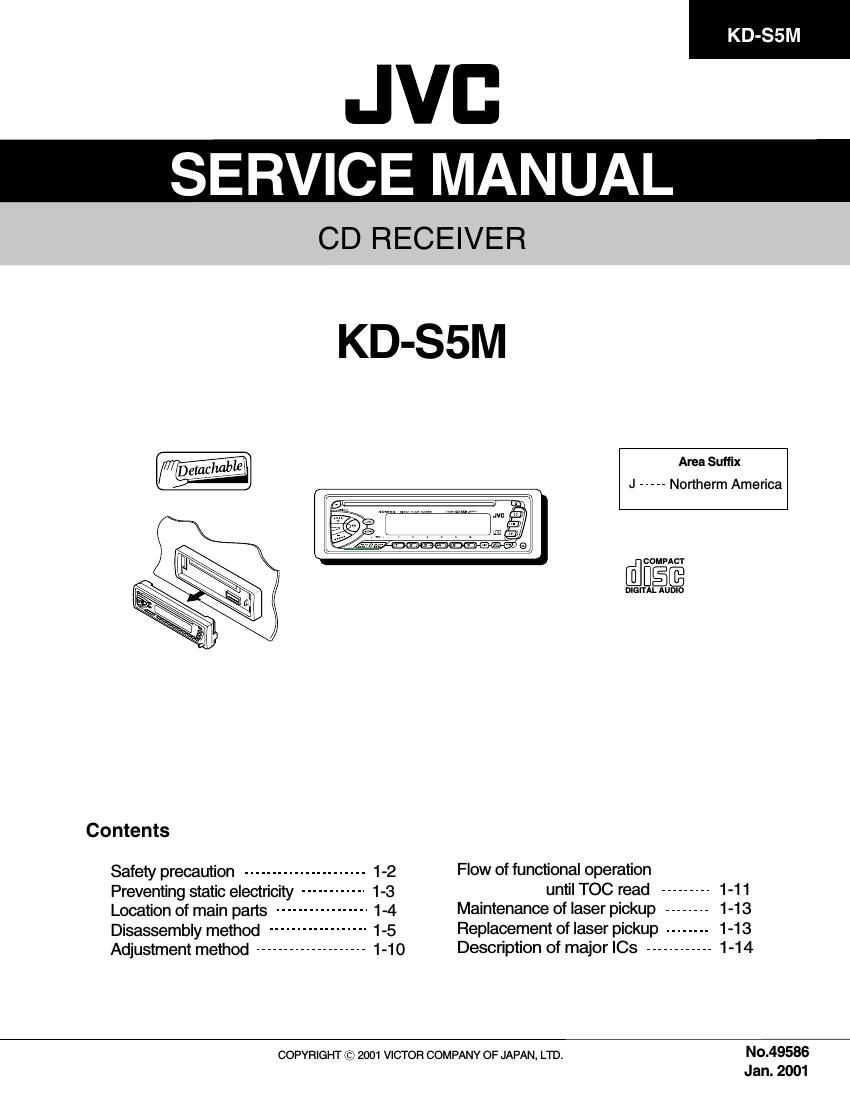 Jvc KDS 5 M Service Manual