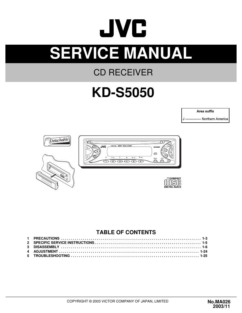 Jvc KDS 5050 Service Manual