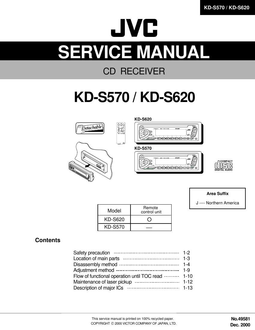 Jvc KDS 570 Service Manual