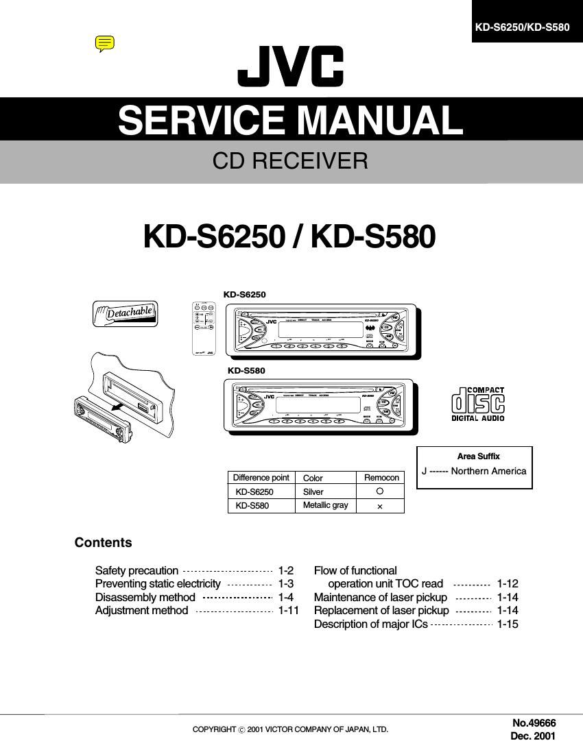 Jvc KDS 580 Service Manual