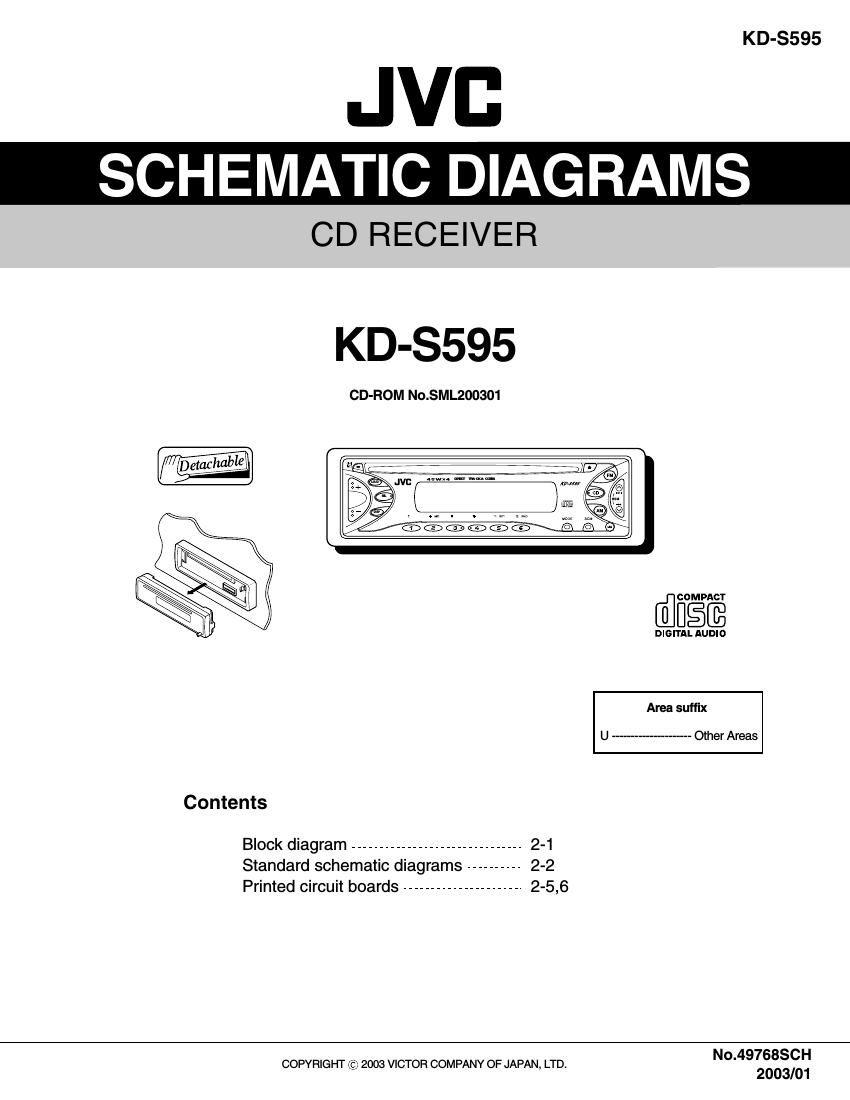 Jvc KDS 595 Service Manual