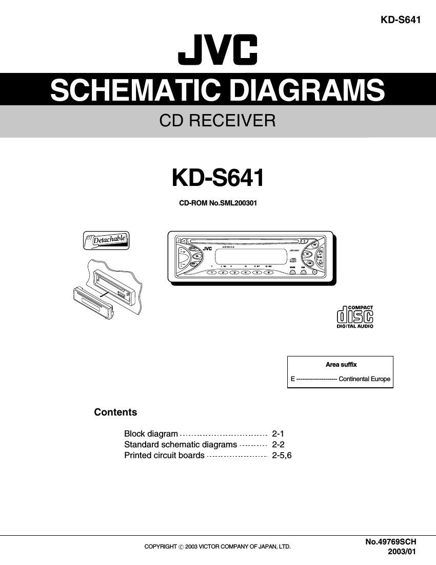 Jvc KDS 641 Service Manual