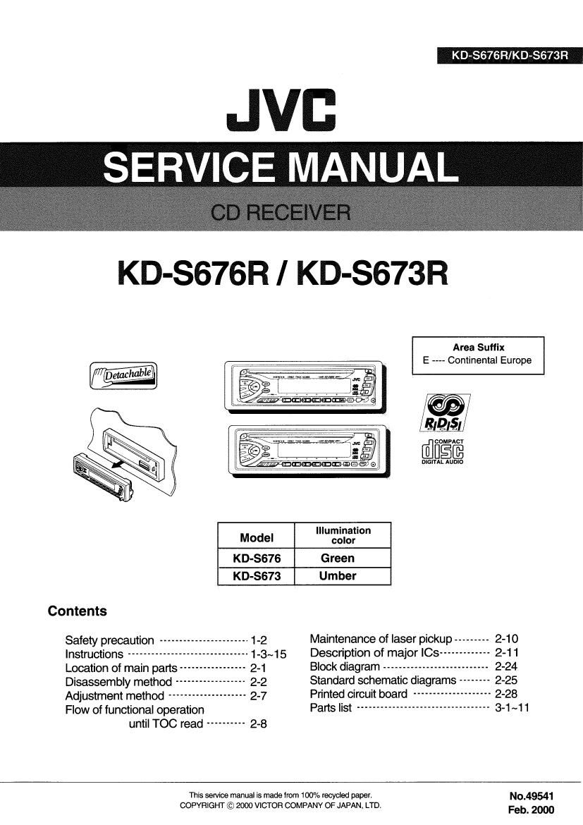 Jvc KDS 676 R Service Manual