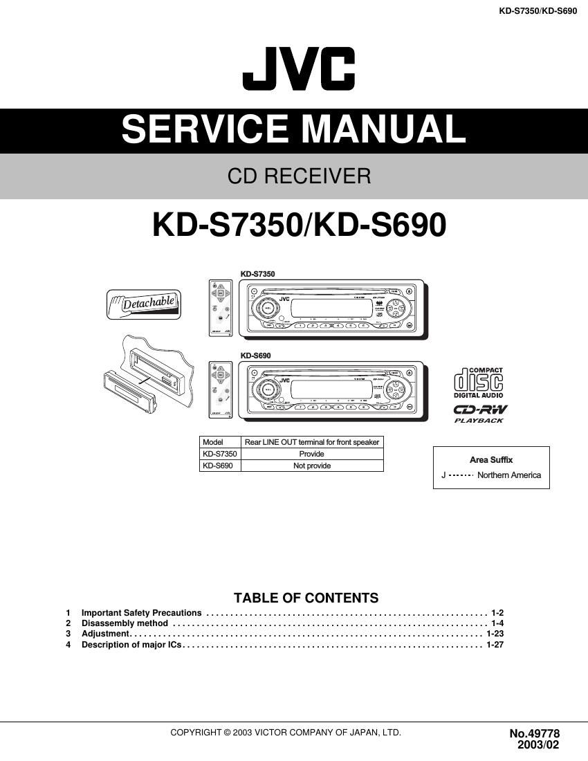 Jvc KDS 690 Service Manual