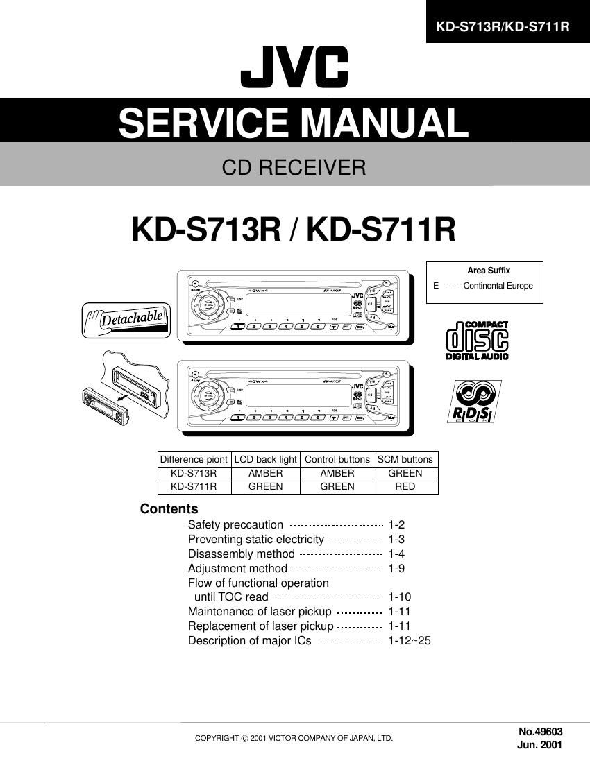 Jvc KDS 711 R Service Manual