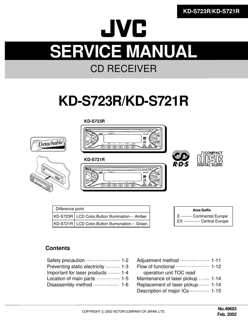 Jvc KDS 723 R Service Manual