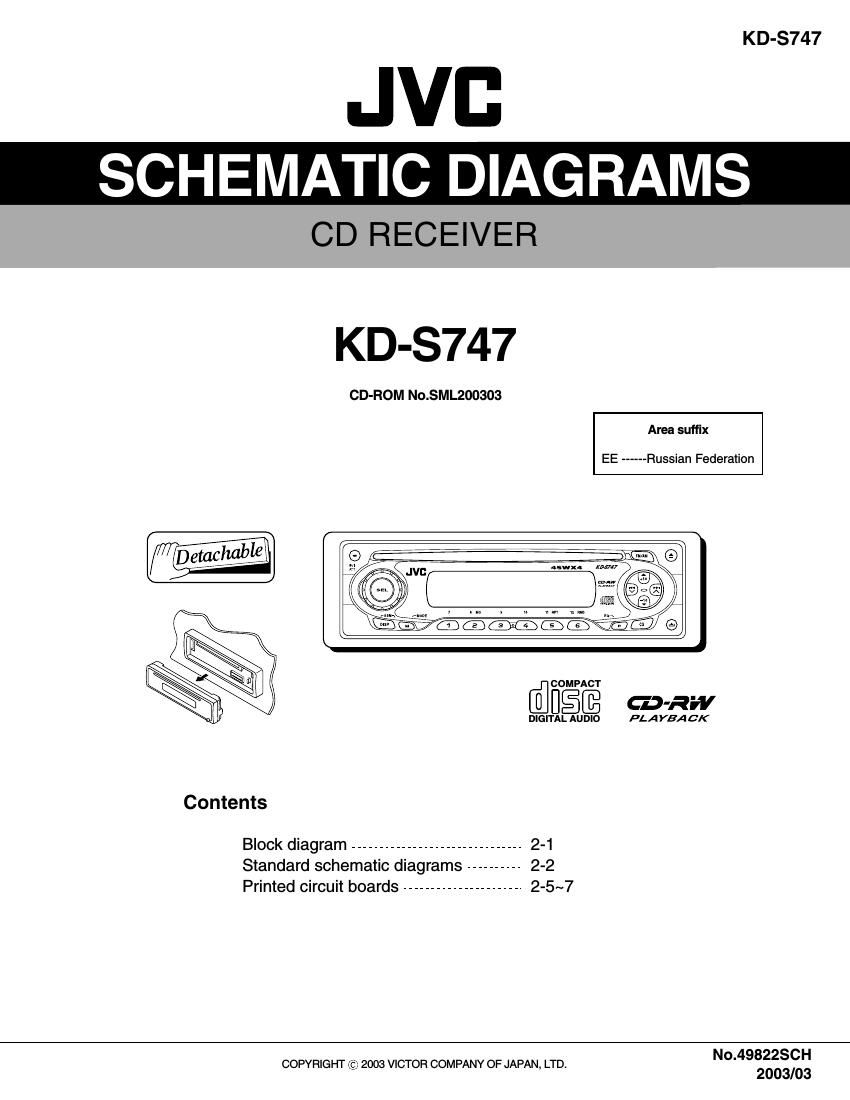 Jvc KDS 747 Schematic