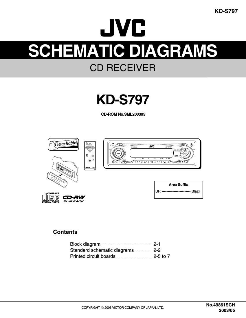 Jvc KDS 797 Service Manual