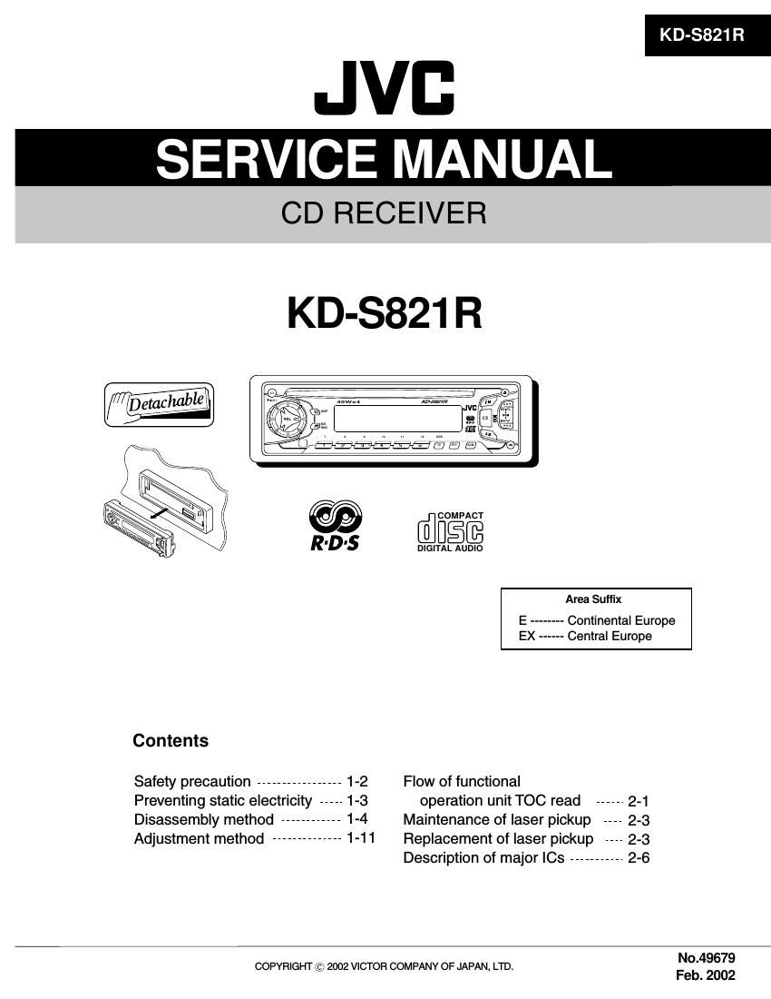 Jvc KDS 821 R Service Manual
