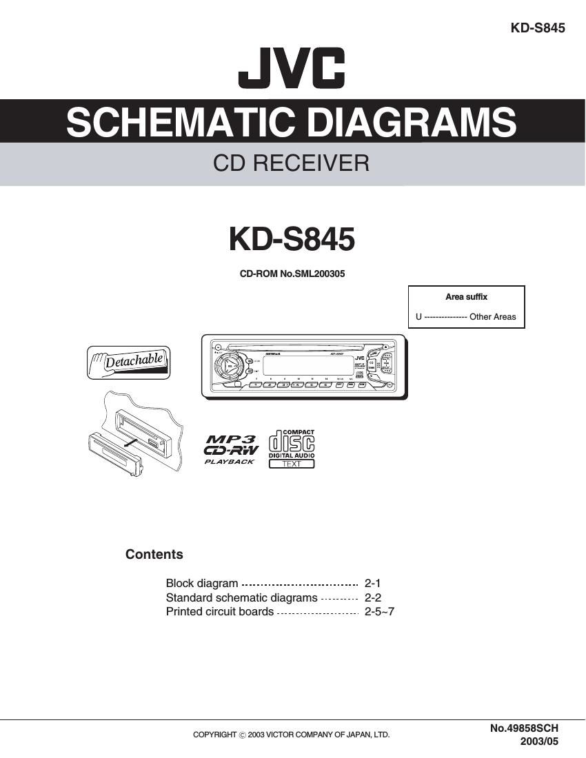 Jvc KDS 845 Schematic