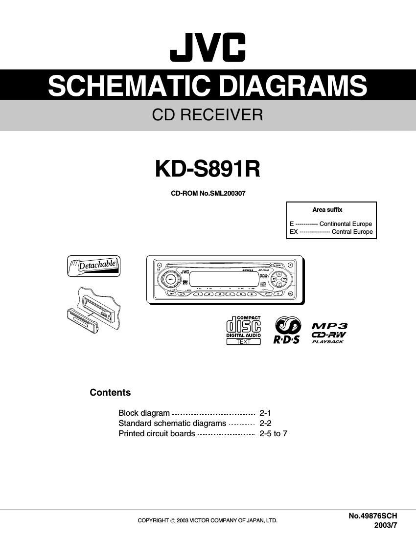 Jvc KDS 891 R Service Manual