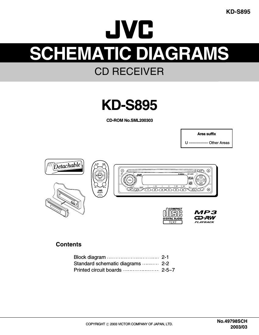 Jvc KDS 895 Schematic