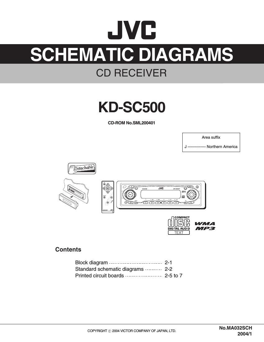 Jvc KDSC 500 Schematic