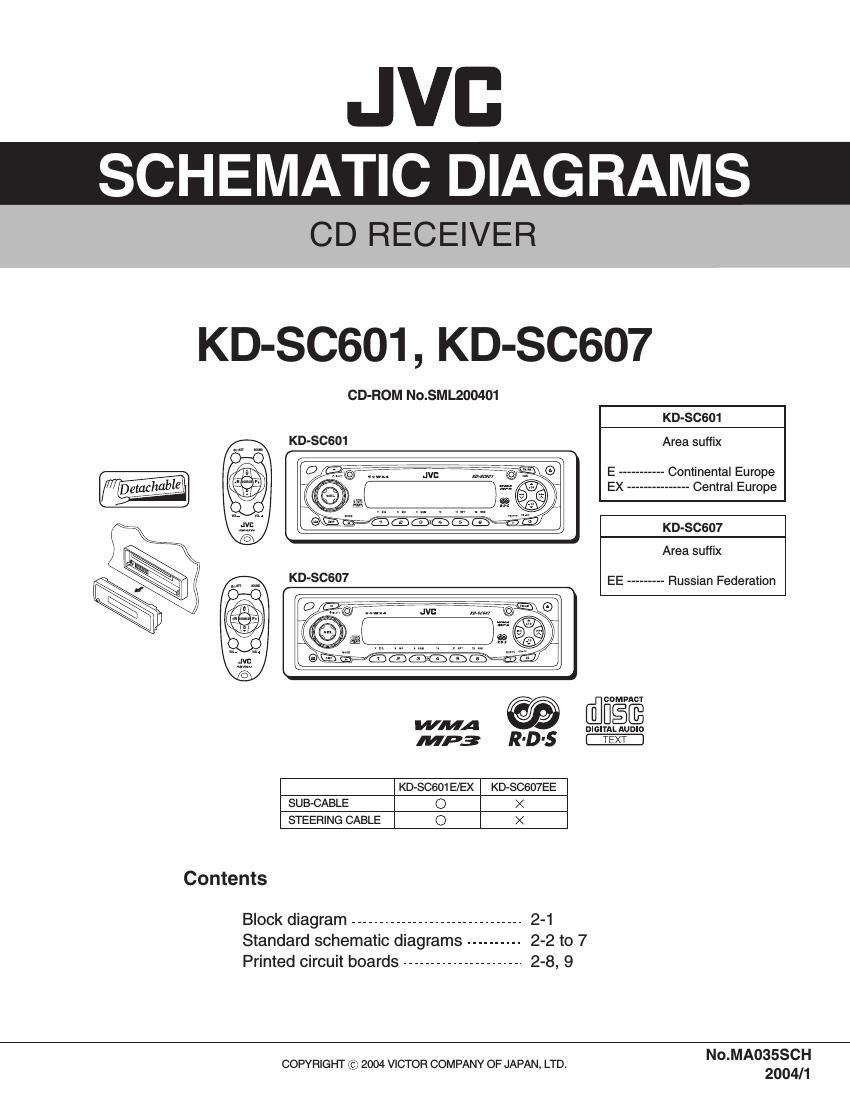 Jvc KDSC 607 Schematic