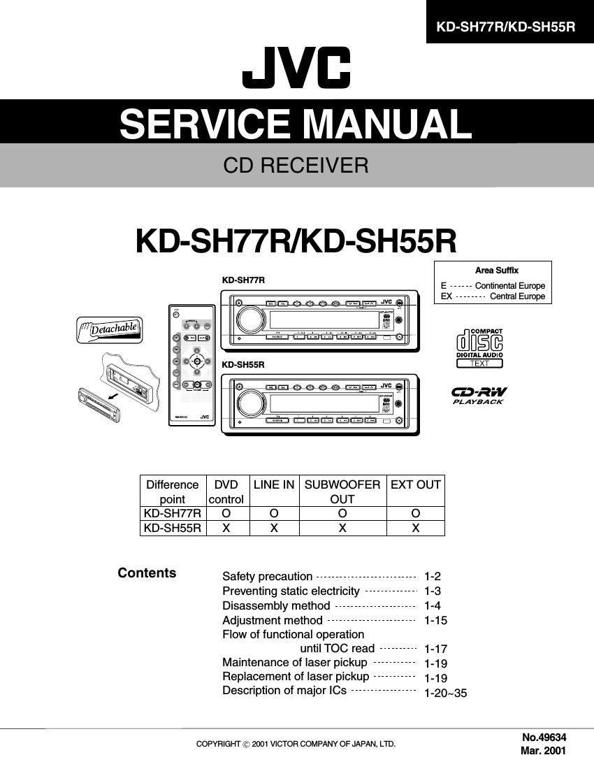 Jvc KDSH 55 R Service Manual