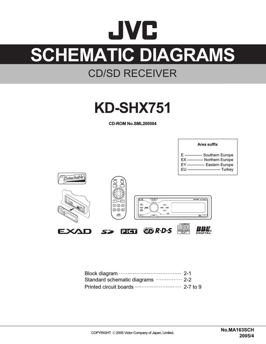 Jvc KDSHX 751 Schematic