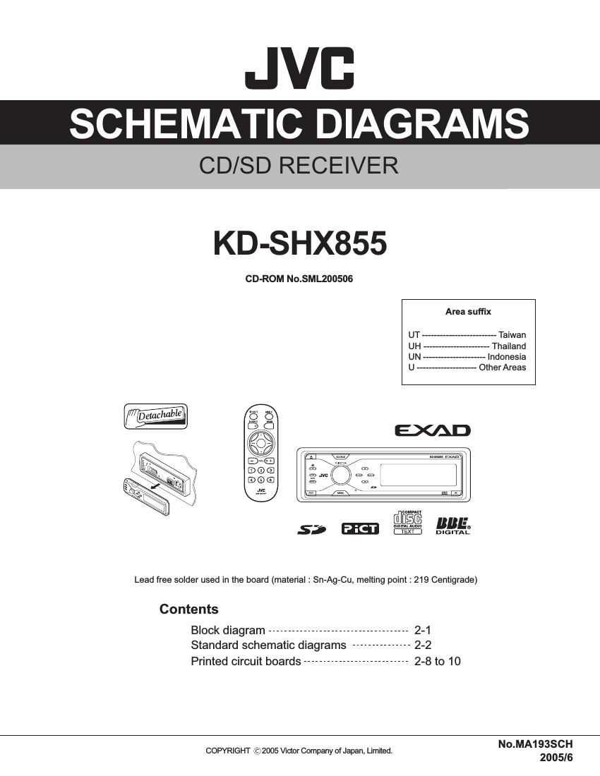 Jvc KDSHX 855 Schematic