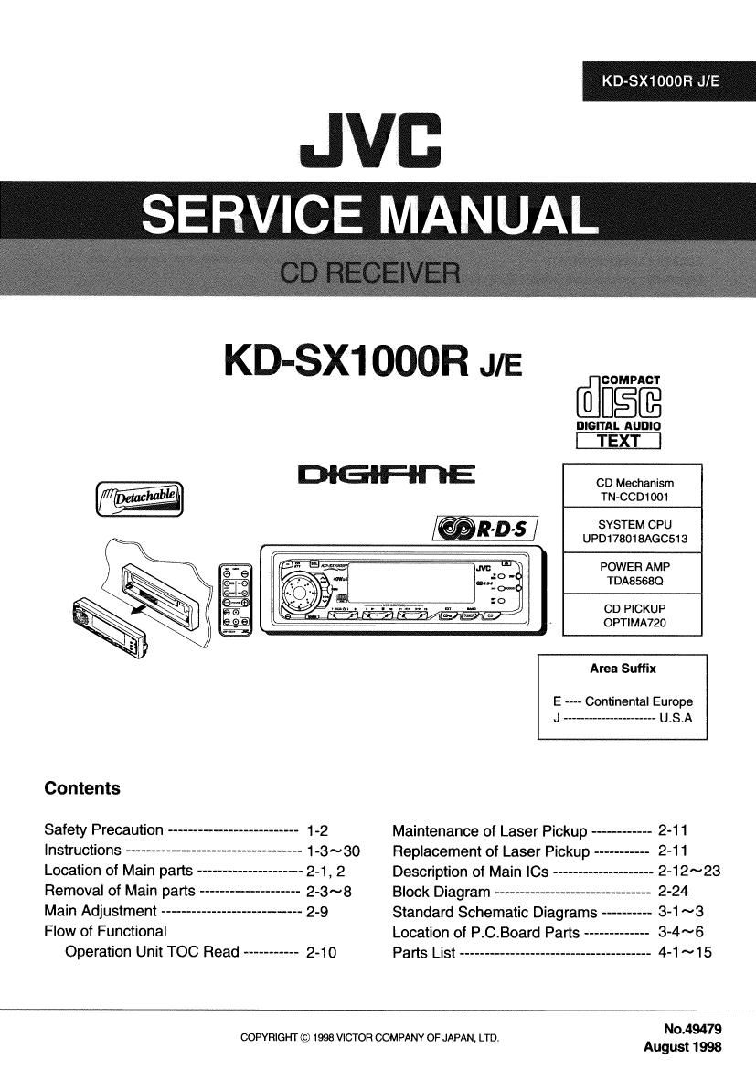 Jvc KDSX 1000 R Service Manual