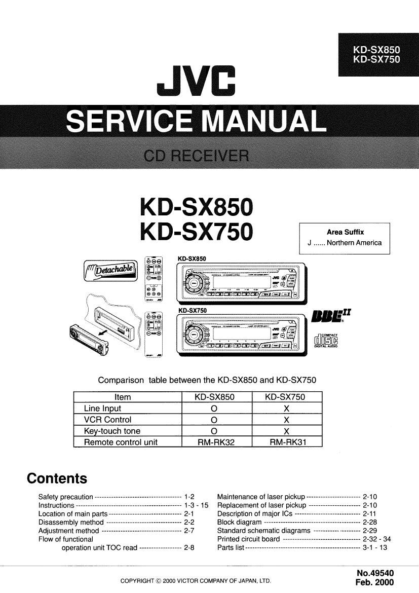 Jvc KDSX 850 Service Manual