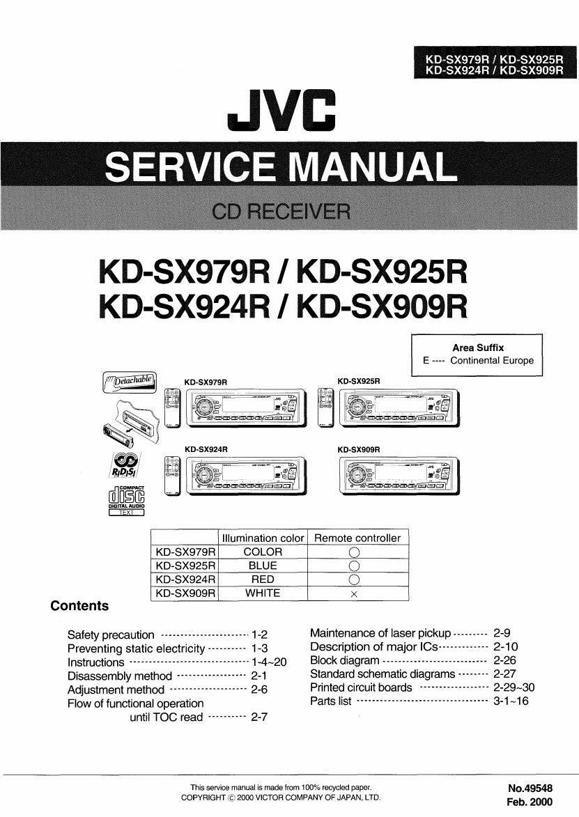 Jvc KDSX 925 R Service Manual