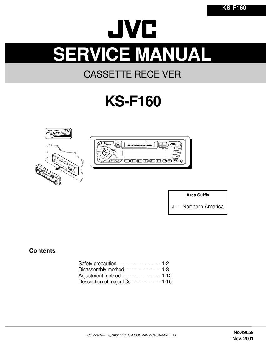 Jvc KSF 160 Service Manual