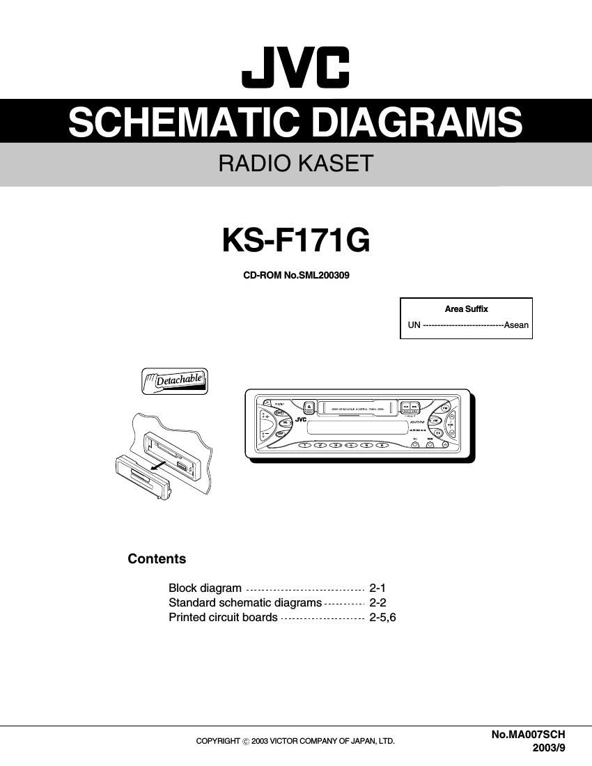 Jvc KSF 171 G Schematic