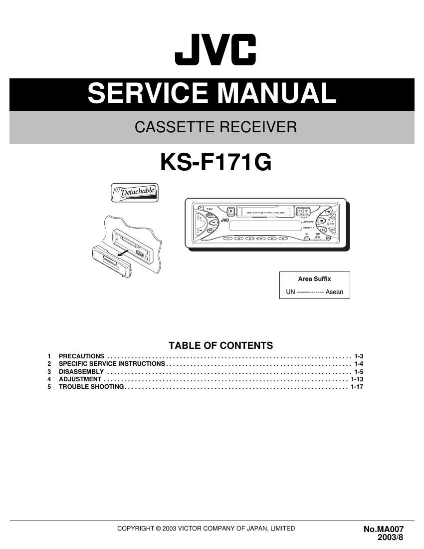 Jvc KSF 171 G Service Manual